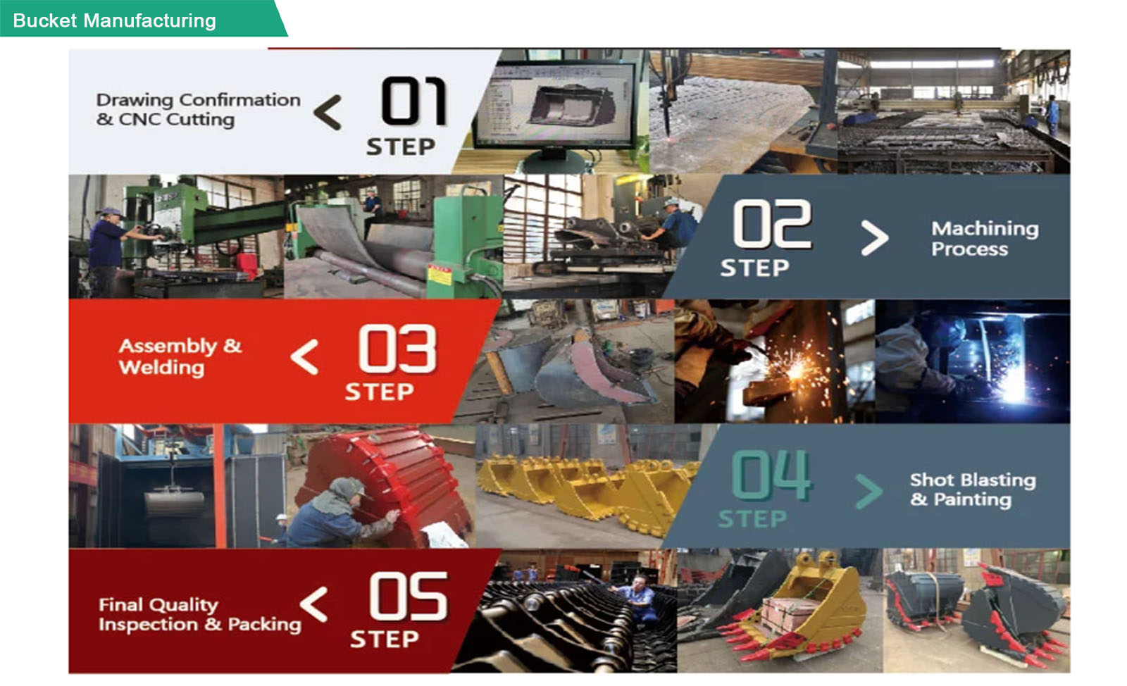 Excavator Rock Bucket Экскаваторный ковш