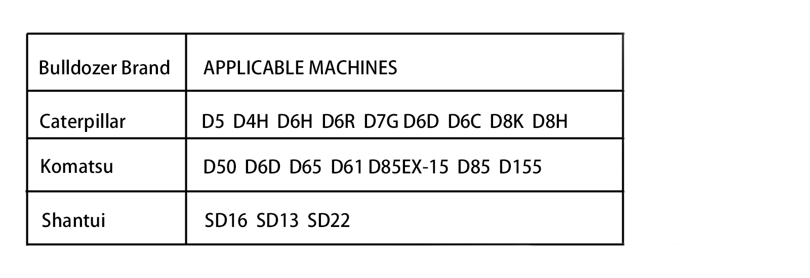 1u3302 bucket teeth зубья ковша 1у3302